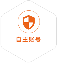 惠农到克罗地亚国际快递